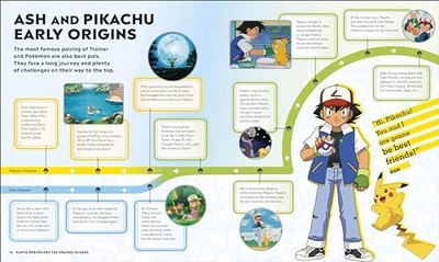Pokémon Timelines: A Journey Through t..., Dakin, Glenn