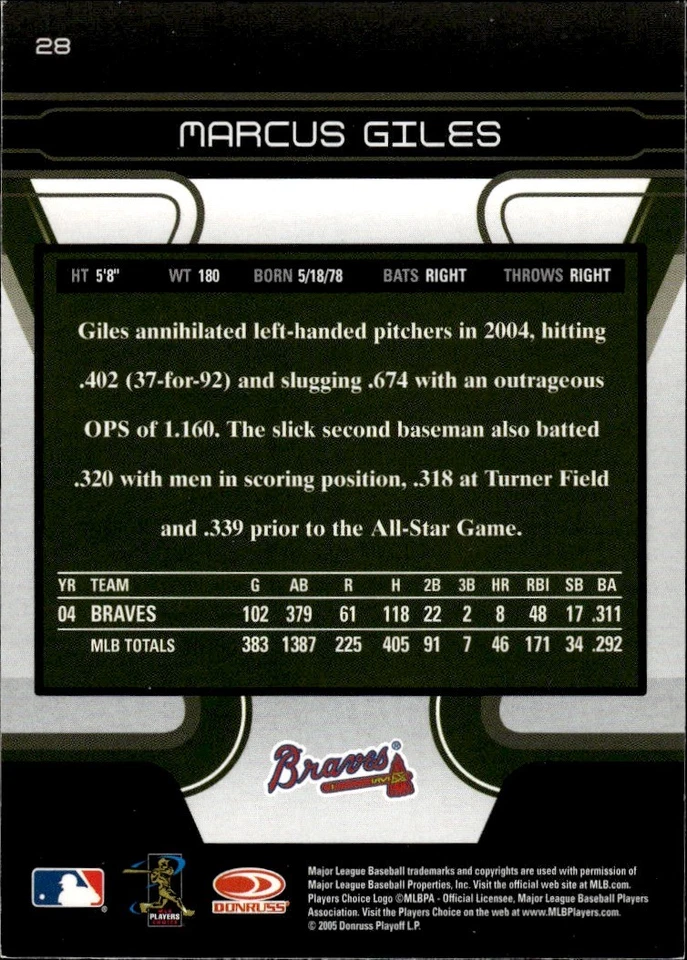 2005 Donruss Zenith #28 Marcus Giles Atlanta Braves - Image 2 of 2
