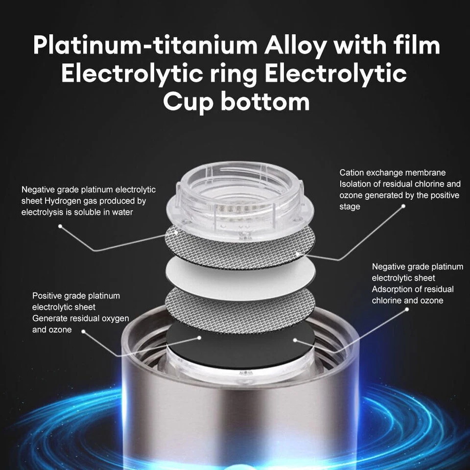 Generador rico en hidrógeno taza de agua ionizador alcalino fabricante botella antioxidante Foto 3 de 4