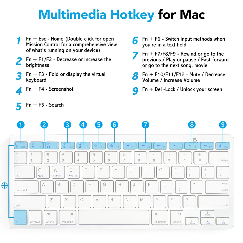 English Language Ultra-Thin Wireless Keyboard 78-key Layout for PC& Tablet - Image 3 of 4