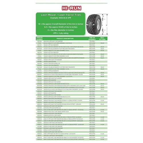 23 in. x 8.50 in.-12 in. 4PR SU05 Turf Lawn/Garden Tire - Picture 3 of 3