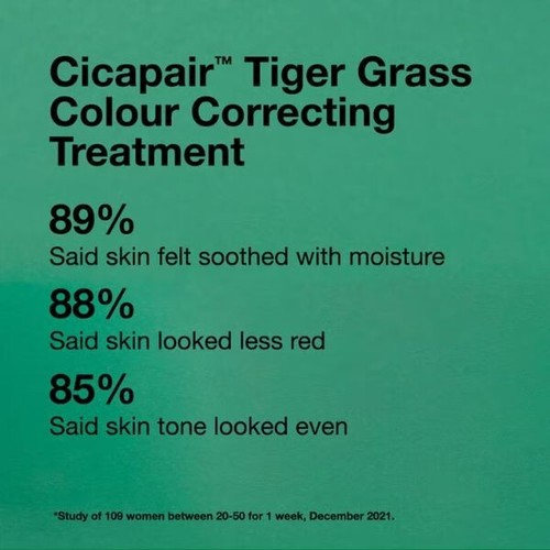 Dr.Jart+ Cicapair Travel Set Free Shipping - Picture 4 of 6