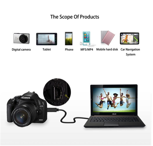1m MINI USB Cable Sync & Charge Lead Type A to 5 Pin B For Camera Printer GPS - Picture 2 of 10