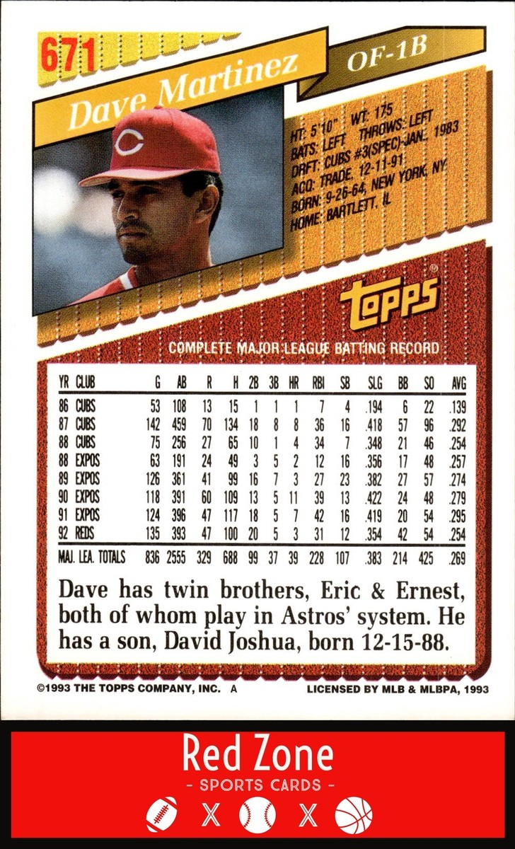 HAPPY Dave Martinez 2002 Topps Series 1 Baseball Card #195 tot of