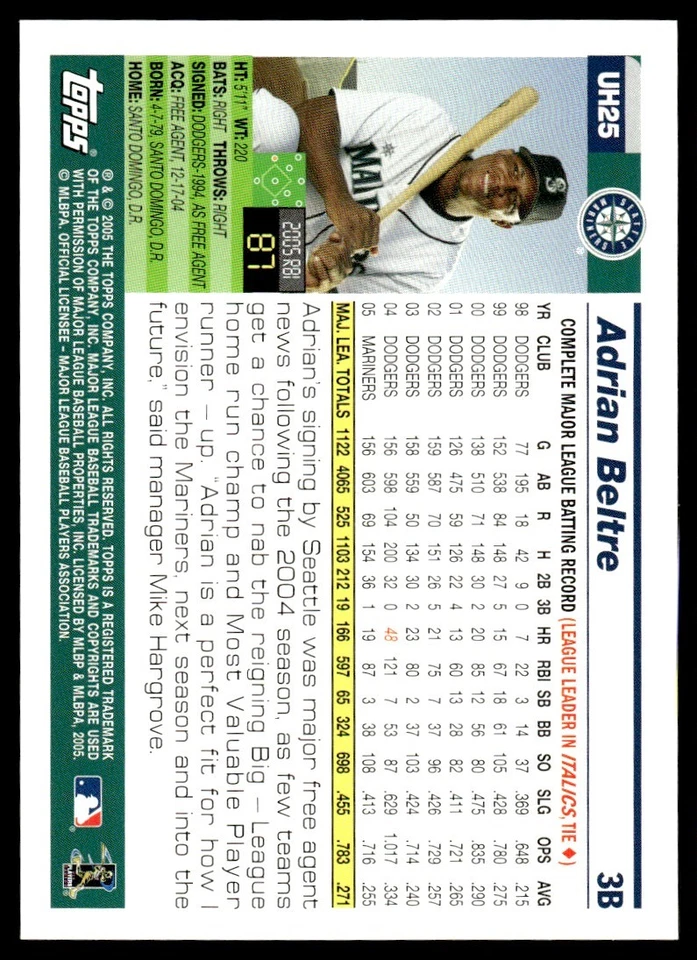 2005 Topps Updates & Highlights Adrian Beltre Seattle Mariners #UH25 - Image 2 of 2