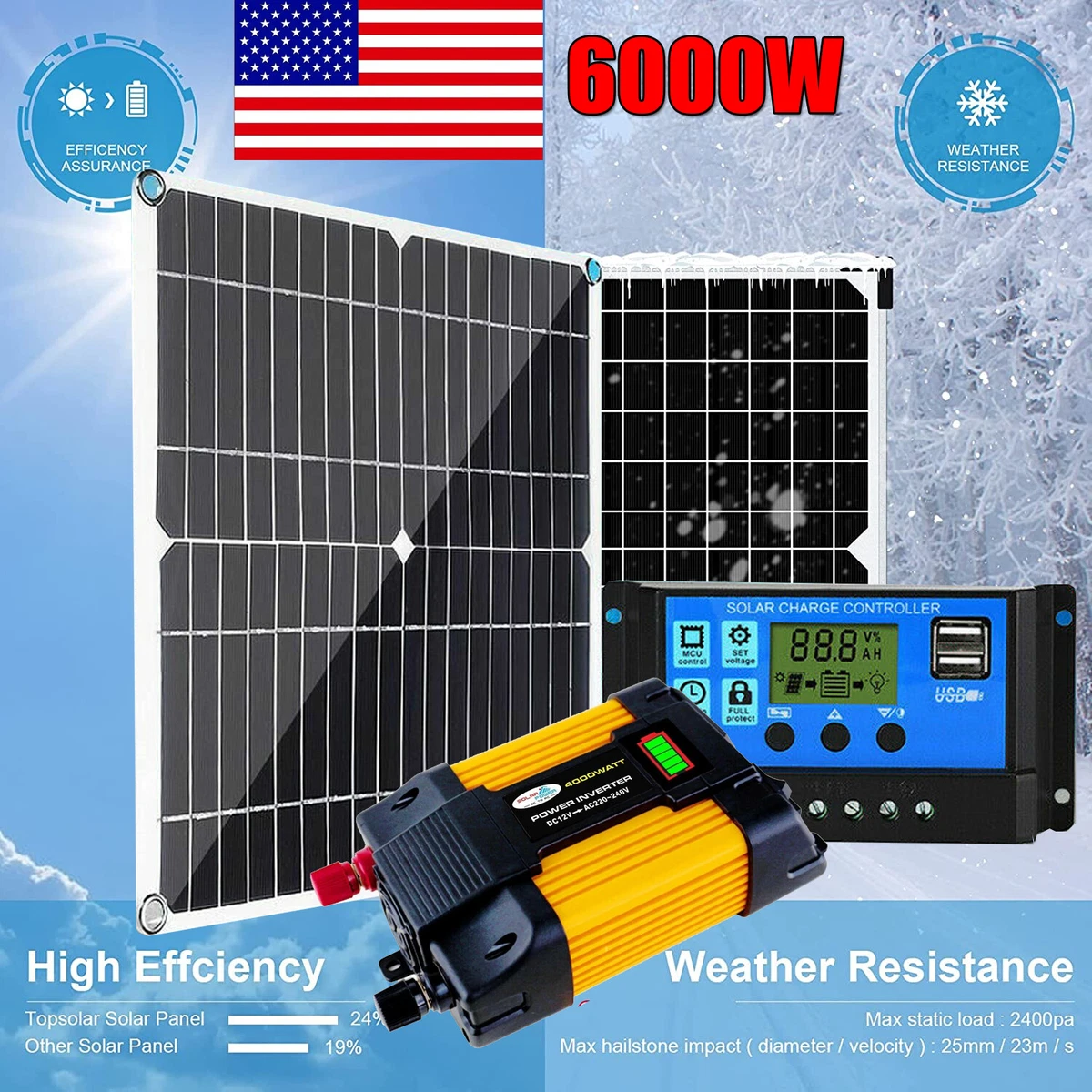 Solar Panel Kit For Camper Shop head.hesge.ch