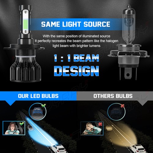 Bombilla LED súper brillante para Suzuki M109R Boulevard 2006-2019 Faro: EE. UU. - Imagen 8 de 12