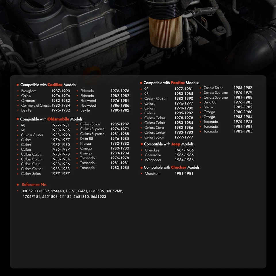 Fuel Filter for GMC Safari Buick Regal Jeep Oldsmobile Pontiac Checker Cadillac - Image 3 of 4