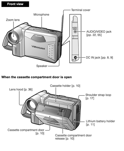 SHARP VL-AH151U 8MM CAMCORDER VCR A/V CONVERSION -- Camera is untested. - Picture 6 of 6