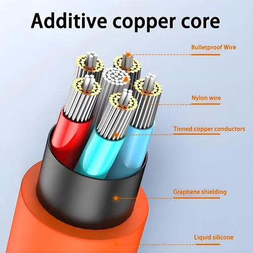 Câble silicone épais coloré USB-C vers USB-C, 1m ou 2m, câble haute puissance 100W - Photo 31 sur 41