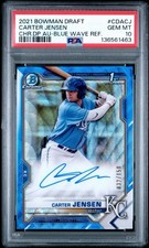Ultimate 2021 Bowman Chrome Autographs Checklist, Team Set Guide and Hot List 27