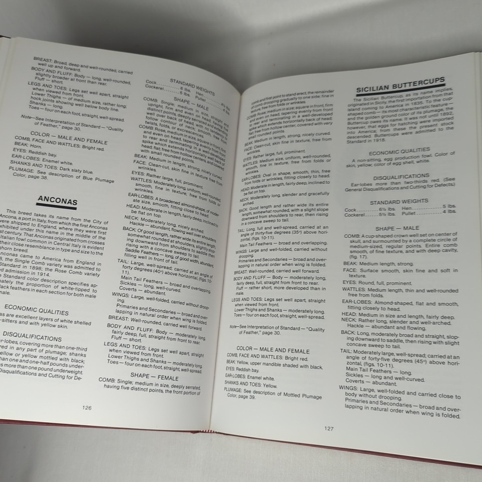 American Poultry Association Standard Of Perfection 1993 Edition Photo Inspiration