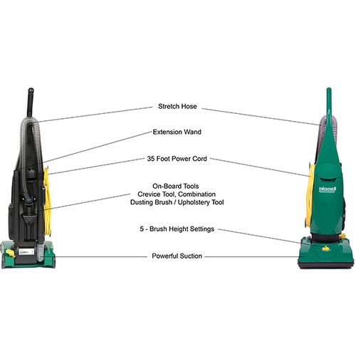Bissell BGU1451T Upright Vacuum Cleaner Black/Green for sale online