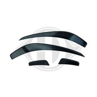 1X Spoiler Diederichs 1682464 Passend FüR MERCEDES-BENZ