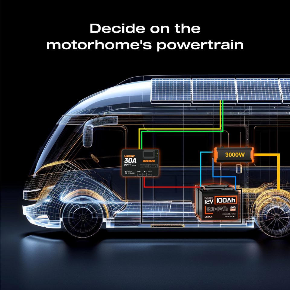 Batteria 12V 100Ah LiFePO4, Batteria Ricaricabile Al Litio Ferro Fosfato -1280Wh, BMS Incorporato, 4000-15000 Cicli Profondi E 10 Anni Di Durata - Foto 8