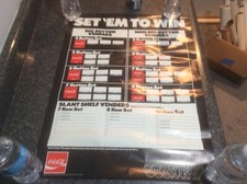 Vintage 1981 Coca Cola Training Poster New Old Stock Cooler Placement