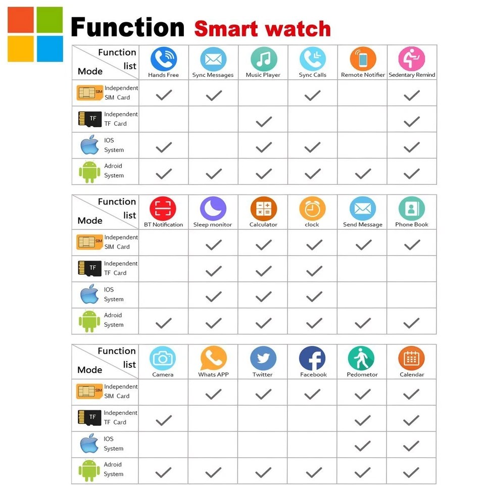 Women Smart Watch Bluetooth Smartwatch Fitness Tracker Make Call For Android - Image 4 of 4