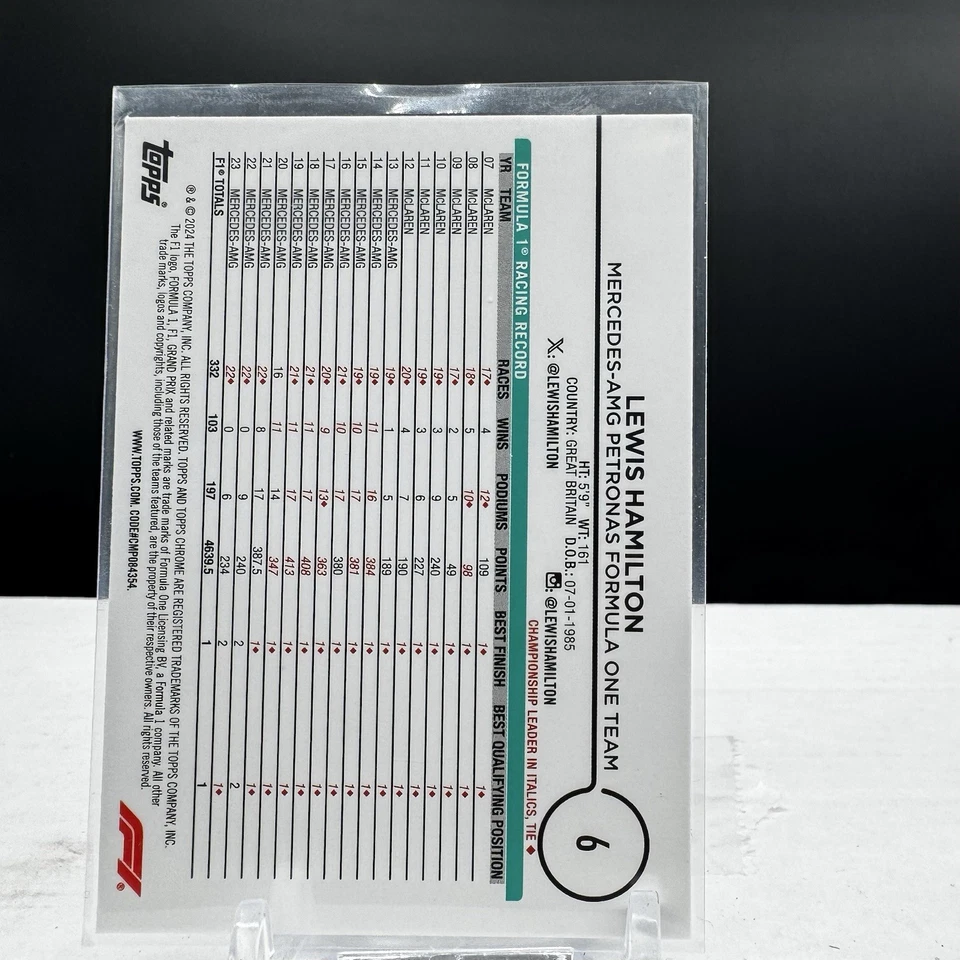 2024 Topps Chrome Formula 1 Lewis Hamilton Base Card #6 - Image 2 of 2