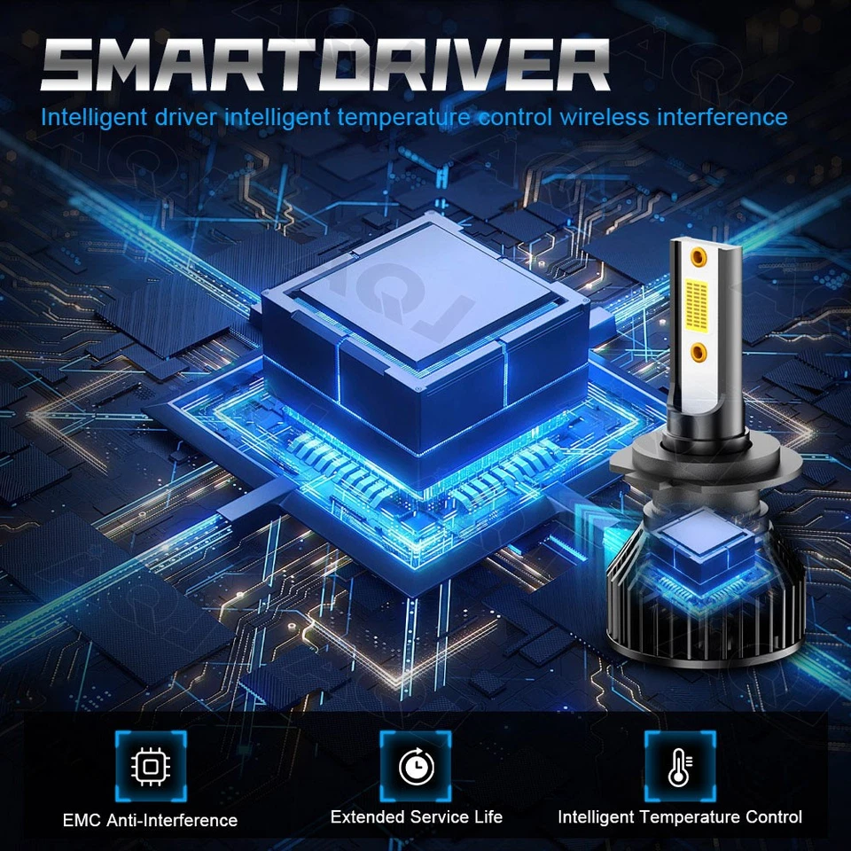 PARA MERCEDES-BENZ SL500 2009-2012 LED HID Faro Alto/Bajo+Kit Luz Antiniebla Foto 4 de 4