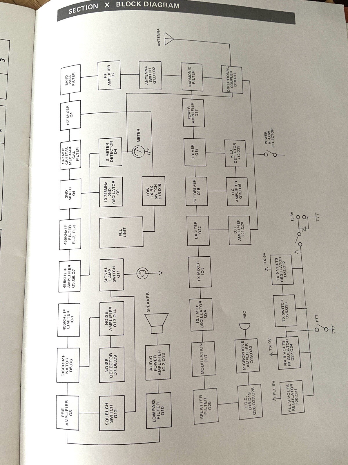 Picture 6 of 7