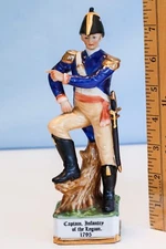 Porcelain British Soldier Figure American Revolution