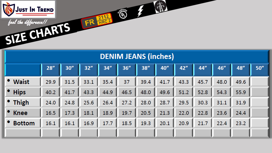 Flame Resistant FR Denim Jeans - 100% C - Black Denim Color