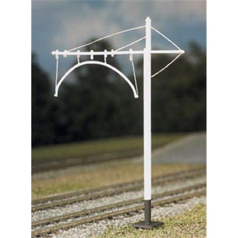 GWR/LMS Joint Loading Gauge - Ratio 411 OO/HO Building & accessories