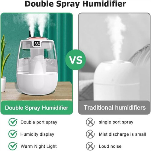 Large Ultrasonic Humidifiers For Bedroom Room Office Cool Mist Air Humidifier - Picture 8 of 12