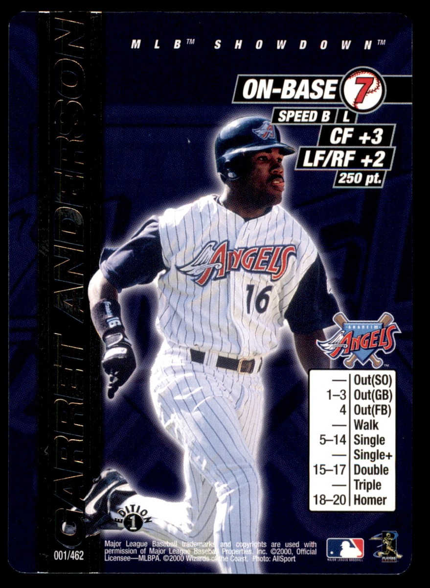 2000 MLB Showdown - Albert Belle #051 1st Edition for sale online