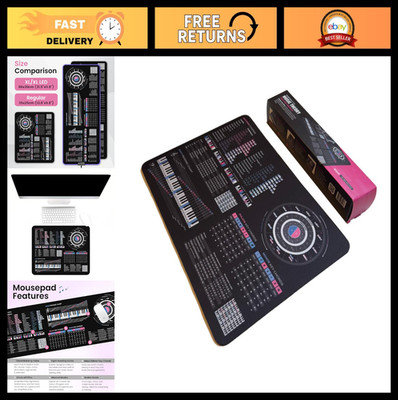 Music Theory Mousepad - Chord Formulas, Circle of Fifths, Modes & Clefs - Desk M