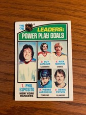 1976-77 Topps Hockey Card #5 Power Play Goal Leaders Esposito, Lafleur, Martin