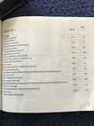 Foto 4 di 4