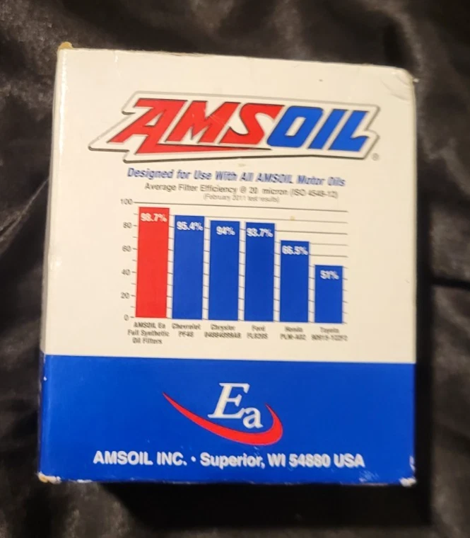 Filtro de aceite Ford Escape 2013 Amsoil nuevo INV#46-B Foto 4 de 4