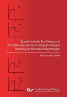 Sheila GloßNer | Experimentelle Ermittlung Und Modellierung Von...