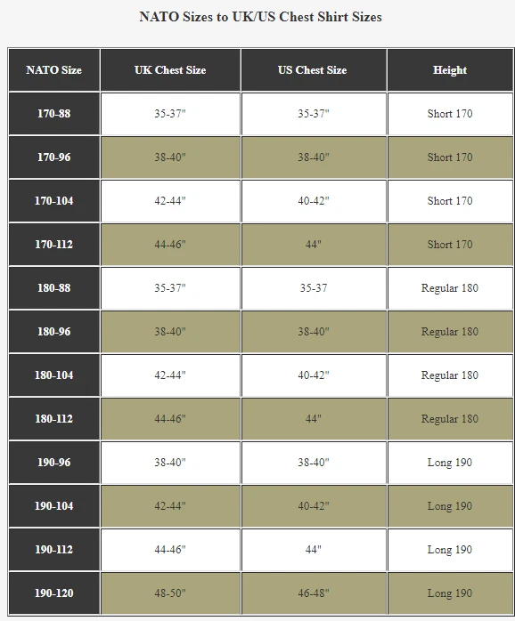 British Military Issue Gore-Tex DPM Jacket - Image 3 of 3