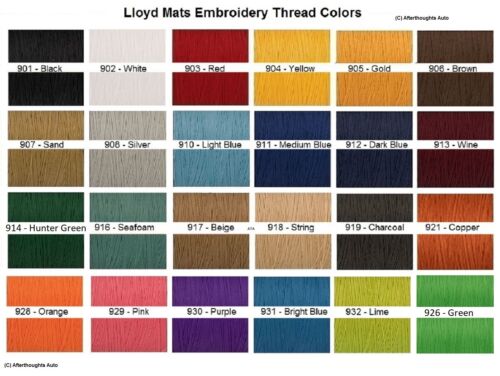 Lloyd Mats Velourtex Chevrolet Nova SS Custom 4 Pc Floor Mats (1963-1964) - Picture 2 of 10