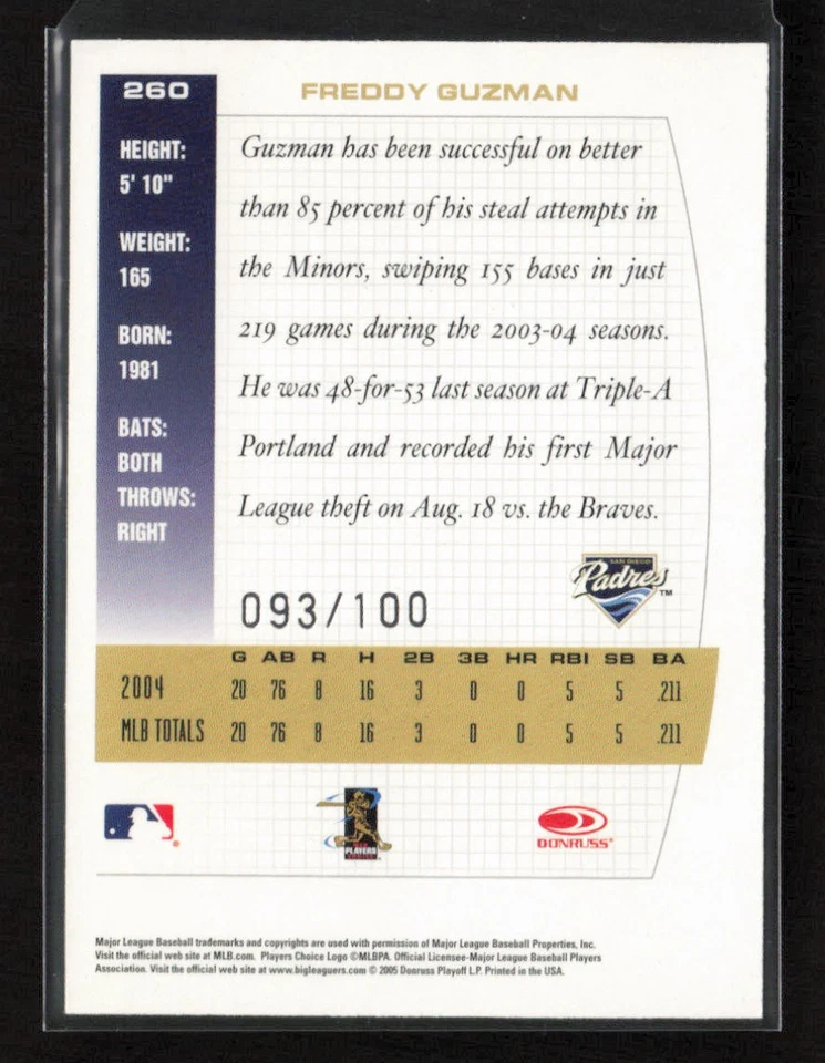 2005 Donruss Team Heroes #260 Freddy Guzman Showdown Bronze #/100 - Image 2 of 2