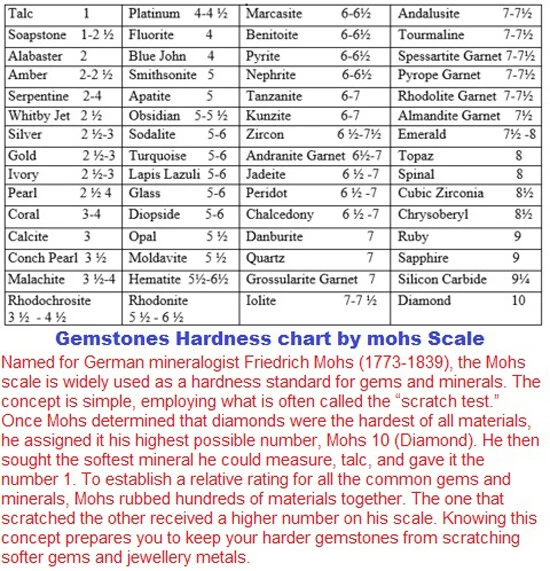 Piedra preciosa cabujón pera cuarzo cristal rojo 100 % natural 27,30 quilates  Foto 3 de 4