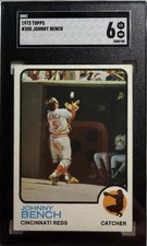 Top 10 Johnny Bench Baseball Cards 17