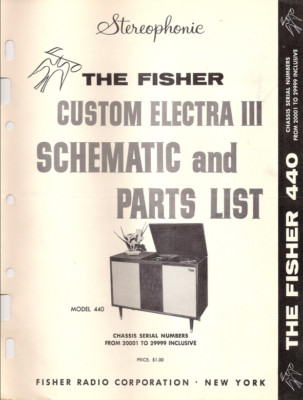 Fisher Custom Electra III Schematic and Parts List PDF Copy 4G USB Stick
