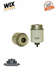 Wix   33547 | High-Quality Auto Part, Universal Fit for Multiple Models