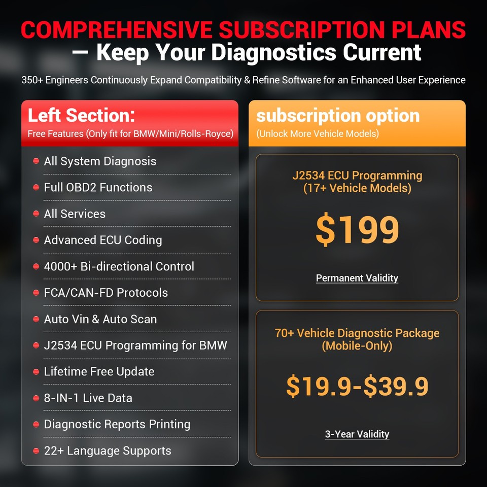 D503 OBD2 Scanner Car Diagnostic Tool Full System ECU Coding J2534 Fit ...