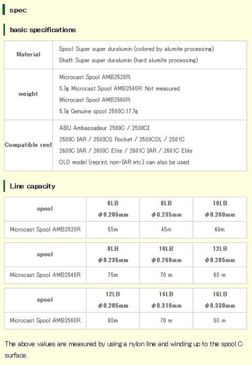 Bobine Microcast Avail Pour Abu Ambassadeur 2500C – AMB2540R, Métal Cannon
