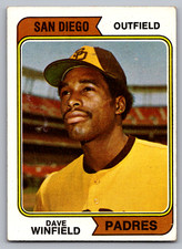 Dave Winfield Cards, Rookie Cards and Autographed Memorabilia Guide 15