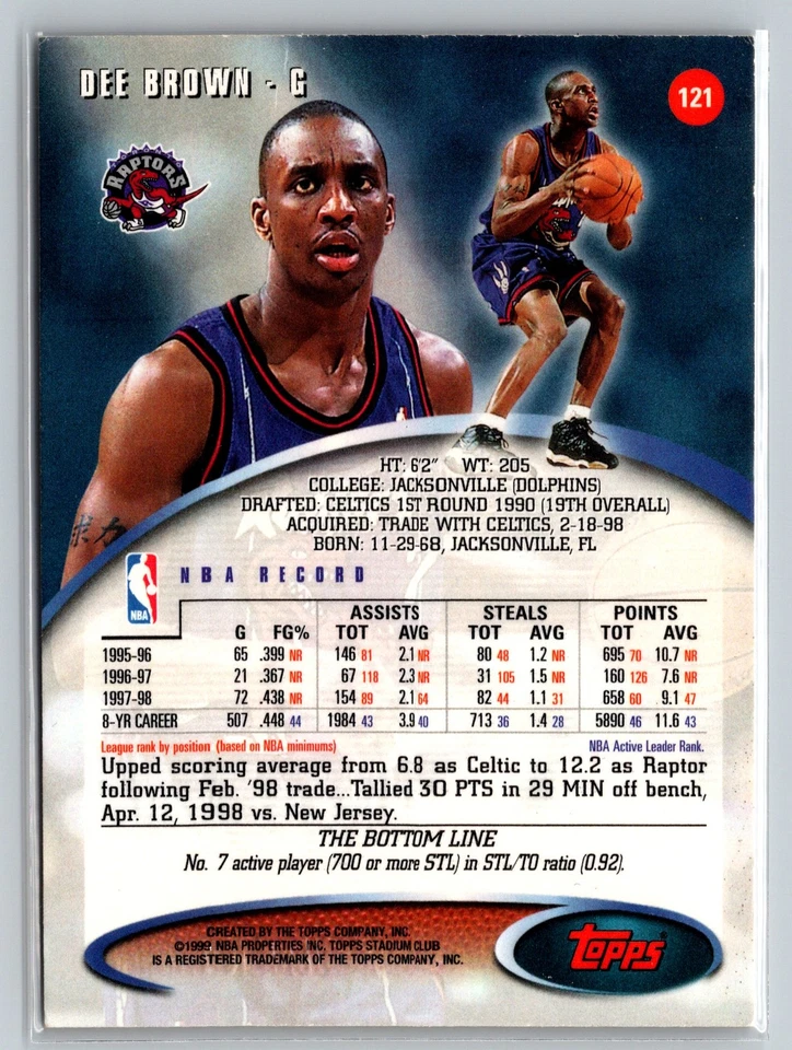 1998-99 Stadium Club #121 Dee Brown - Image 2 of 2
