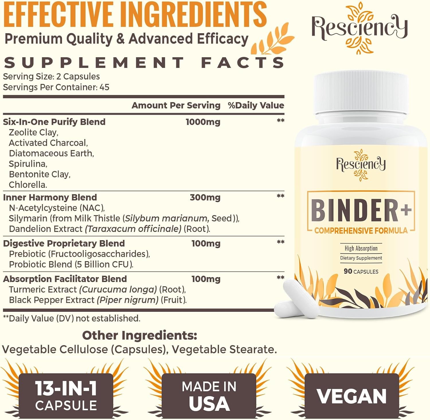 Detox Binder 1500mg – Charcoal Zeolite Bentonite Clay 90 Capsules Fast Delivery