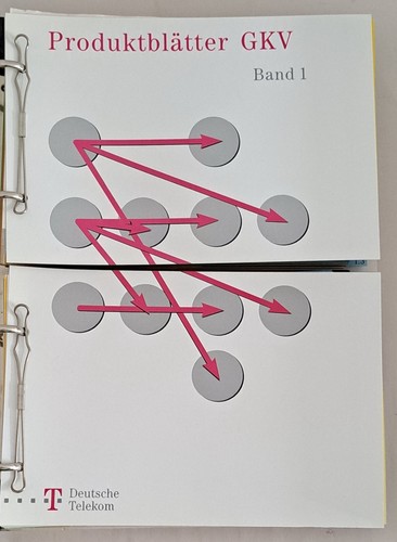 Produktblätter GKV der Telekom von 1996 - Photo 3/8