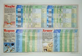 Final Fantasy 1990 Nintendo NES Dungeon Maps / Item Chart NES-FF-USA(A)