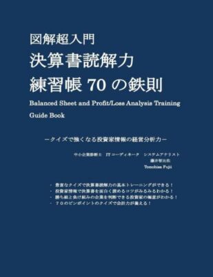 Balanced Sheet And Profit/Loss Analysis Training: 70 Analysis Knowledge For...
