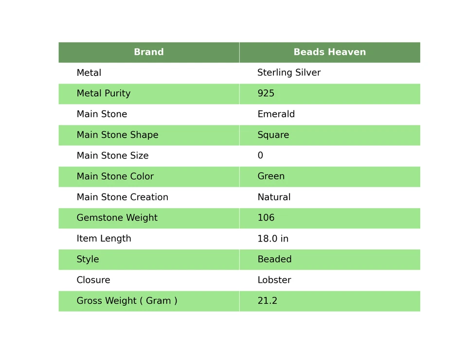 Collar Hecho a Mano Piedra Esmeralda Plata de Ley 925 Hermana Nuevo Con Cuentas Compromiso Foto 2 de 4